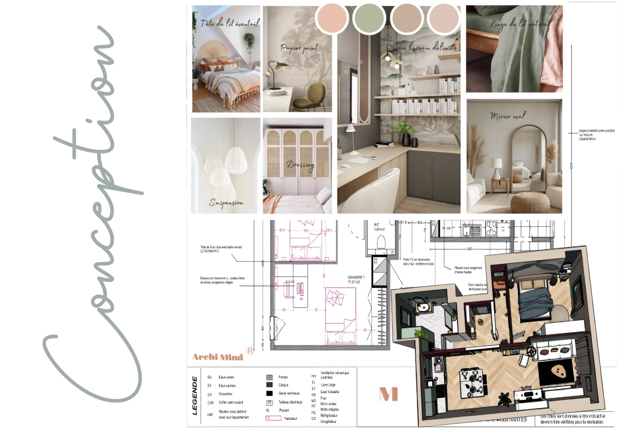 Page conception